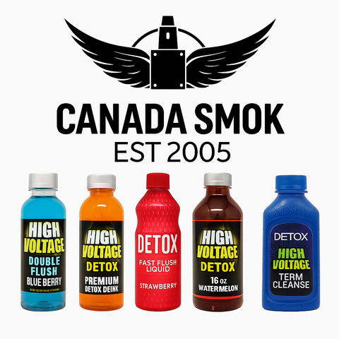 Detox Drinks